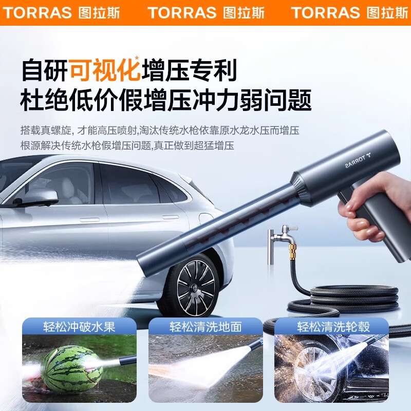 高效清潔好幫手 多功能高壓水槍在家用洗車與澆花中的妙用