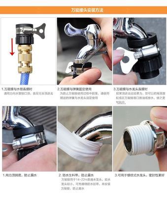 清潔新體驗(yàn) Gabree佳百麗高壓便攜洗車水槍套裝深度評(píng)測