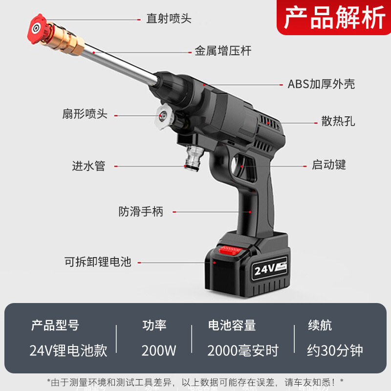 移動(dòng)洗車新選擇 麥車飾24V無線高壓清洗機(jī)深度體驗(yàn)